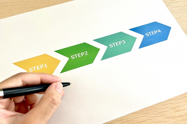 【名古屋・イベント制作】社内イベントの目的とは？運営の流れをご紹介